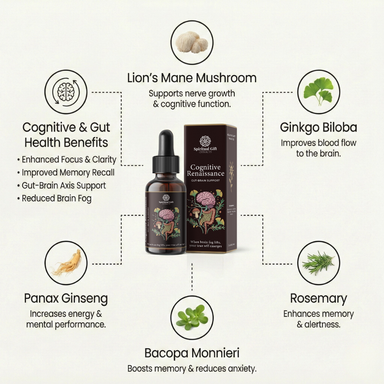 Cognitive Renaissance